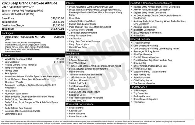 2023 Jeep Grand Cherokee Altitude 4x2