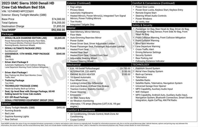 2023 GMC Sierra 3500HD 4WD Crew Cab Standard Bed Denali