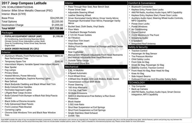 2017 Jeep Compass Latitude FWD