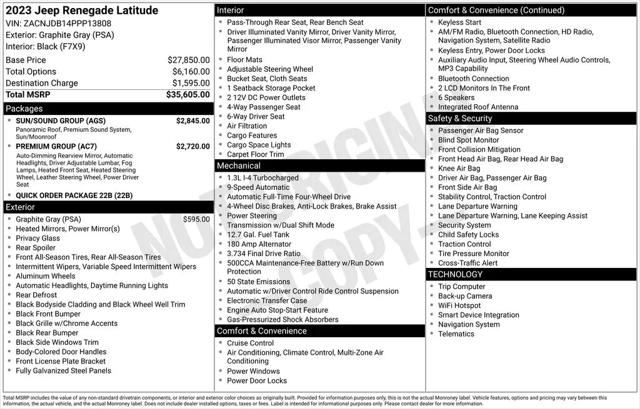 2023 Jeep Renegade Latitude 4x4