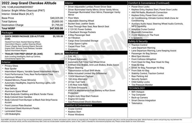 2022 Jeep Grand Cherokee Altitude 4x4
