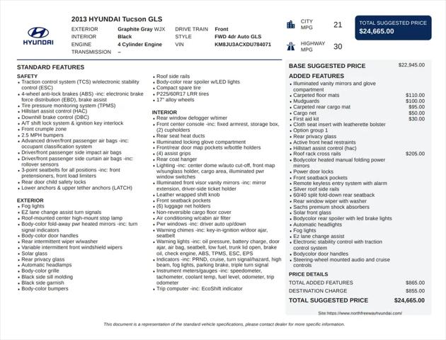 2013 Hyundai Tucson GLS