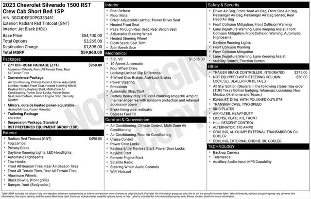 2023 Chevrolet Silverado 1500 4WD Crew Cab Short Bed RST