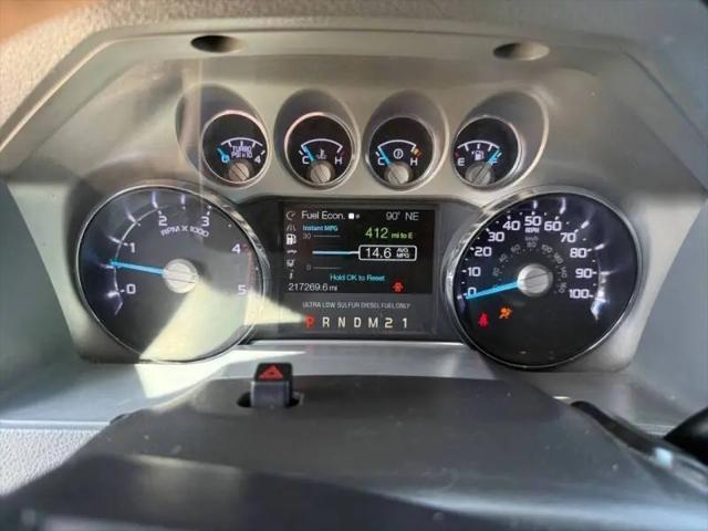 2016 Ford F-250 XLT
