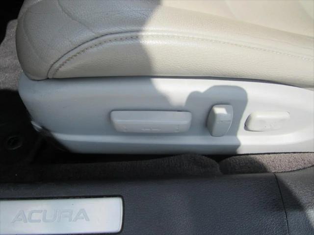 2018 Acura TLX Base