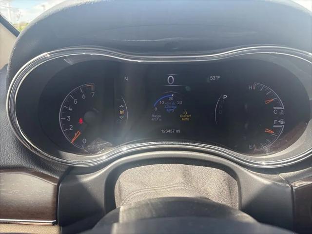 2018 Jeep Grand Cherokee Limited 4x4