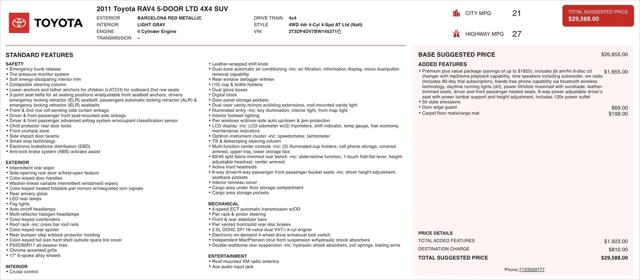 2011 Toyota RAV4 Limited