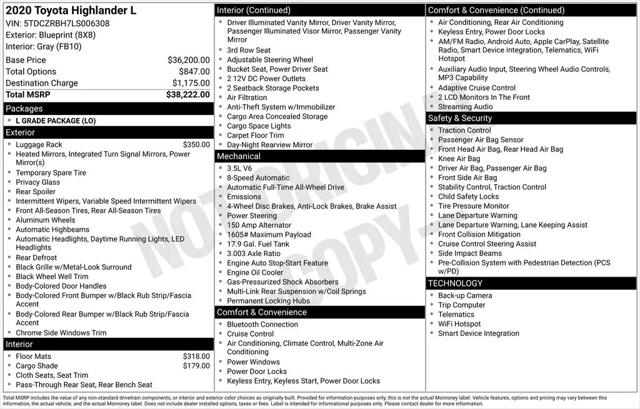 2020 Toyota Highlander L