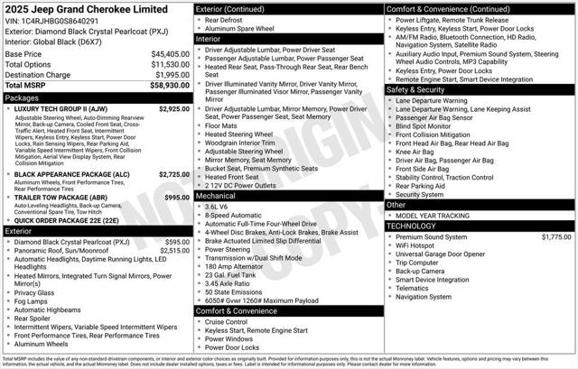2025 Jeep Grand Cherokee Limited 4x4