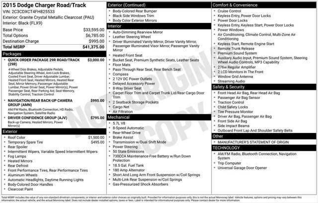 2015 Dodge Charger Road/Track