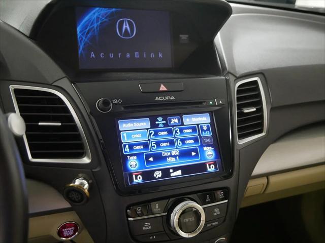 2016 Acura RDX Technology Package