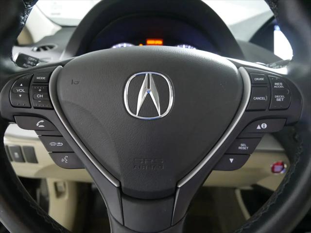 2016 Acura RDX Technology Package