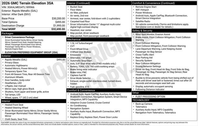 2026 GMC Terrain FWD Elevation