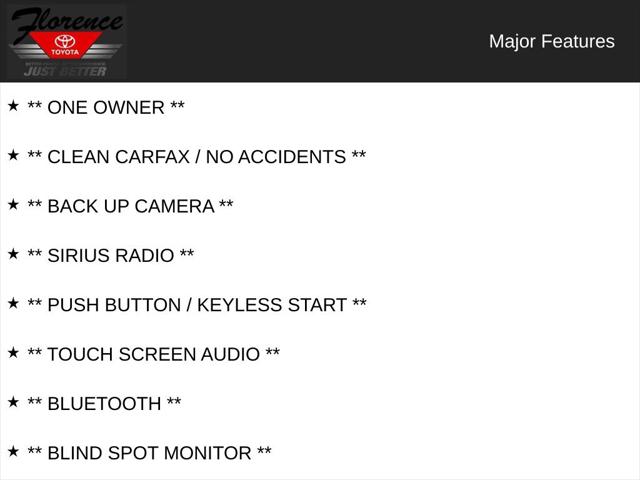 2023 Mitsubishi Outlander ES 2.5 2WD