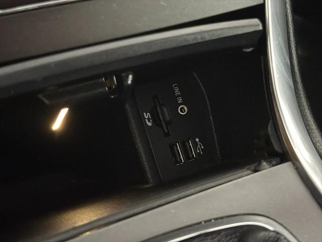 2015 Ford Edge Sport