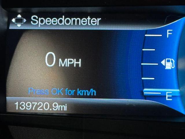 2015 Ford Edge Sport