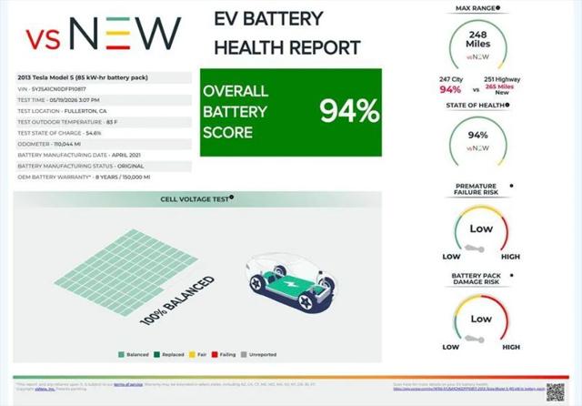 2013 Tesla Model S Base