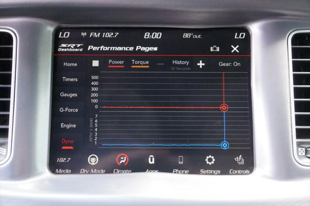 2020 Dodge Charger Scat Pack RWD