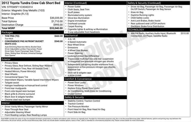 2012 Toyota Tundra Grade 4.6L V8 for sale in Colorado Springs, CO