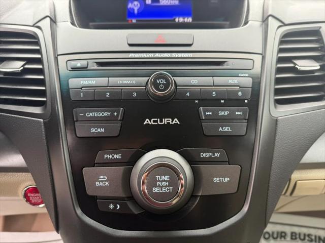 2015 Acura RDX Base