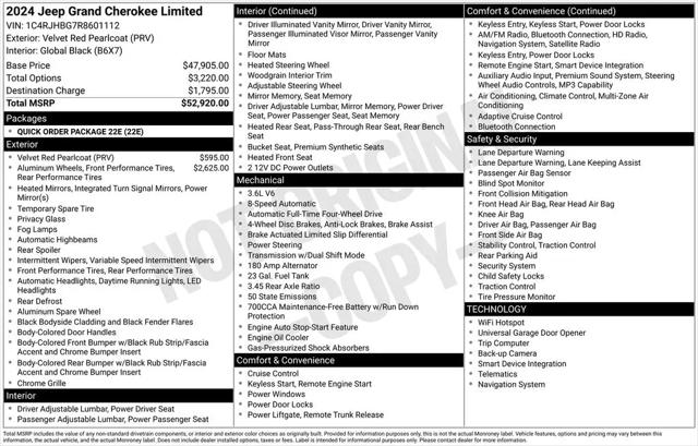 2024 Jeep Grand Cherokee Limited 4x4