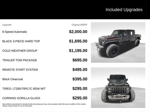 2022 Jeep Gladiator Sport