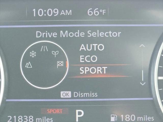 2024 Nissan Rogue SV Intelligent AWD