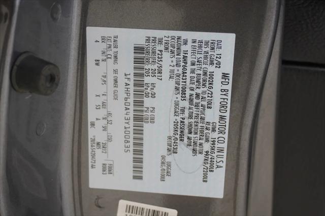 2003 Ford Thunderbird Premium