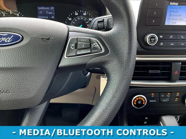 2022 Ford EcoSport S