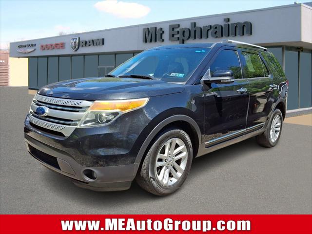 2015 Ford Explorer XLT