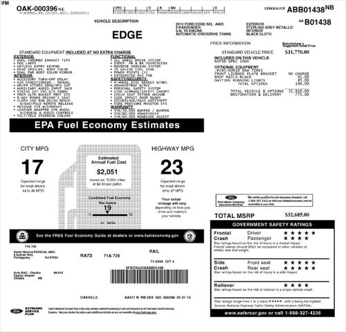 2010 Ford Edge SEL