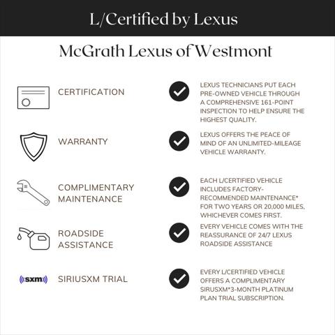2023 Lexus RZ 450e Premium