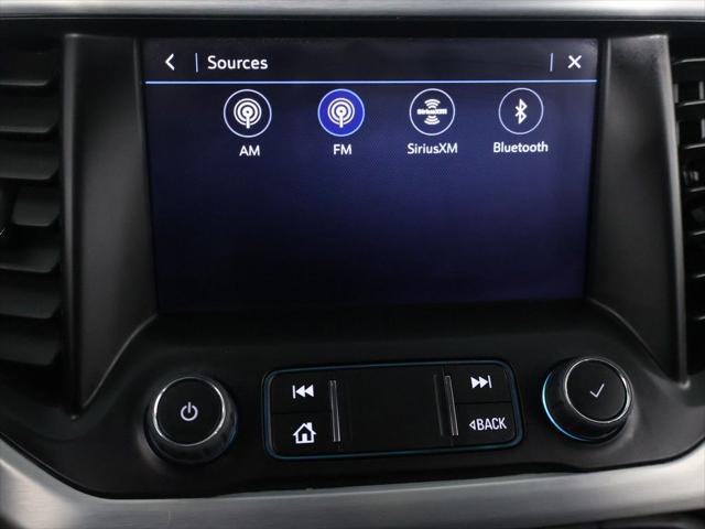 2023 GMC Acadia AWD SLE