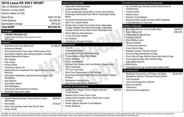 2016 Lexus RX 350 F Sport
