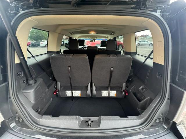 2018 Ford Flex Limited