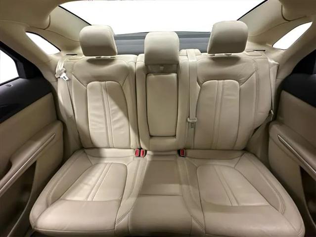 2015 Lincoln MKZ Base