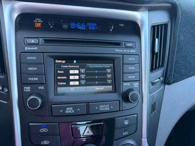 2014 Hyundai Sonata GLS