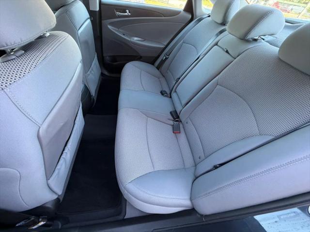 2014 Hyundai Sonata GLS