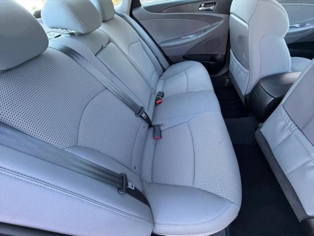2014 Hyundai Sonata GLS