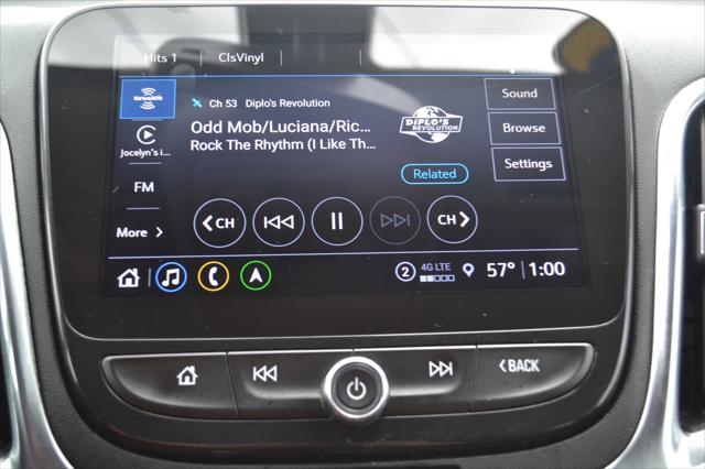2023 Chevrolet Equinox AWD Premier