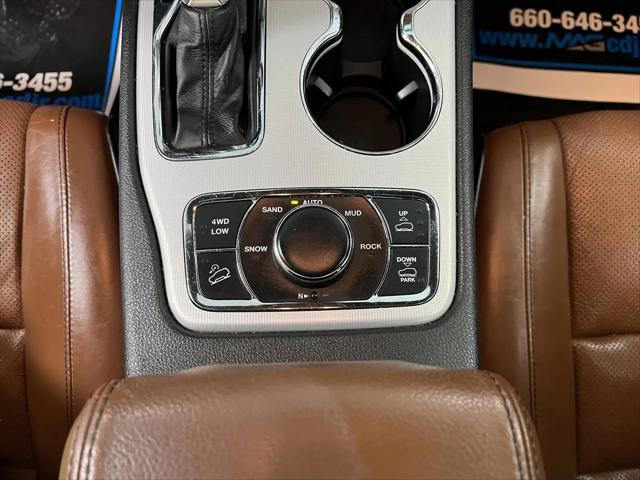 2018 Jeep Grand Cherokee Summit 4x4