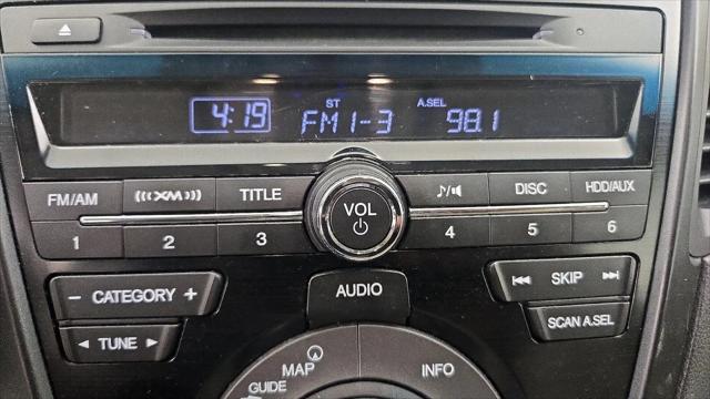 2015 Acura RDX Technology Package