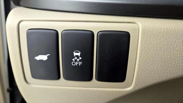 2015 Acura RDX Technology Package