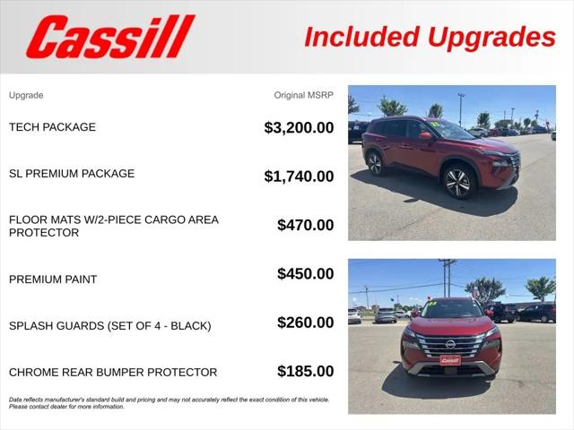 2025 Nissan Rogue SL Intelligent AWD
