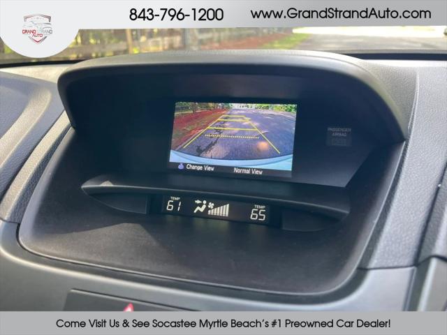 2018 Acura RDX Base