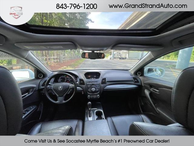 2018 Acura RDX Base