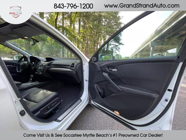 2018 Acura RDX Base