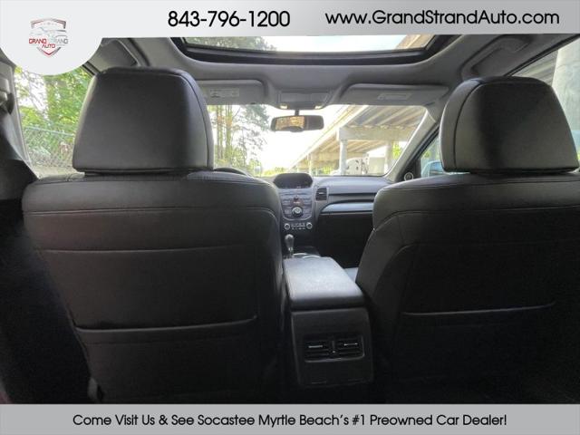 2018 Acura RDX Base