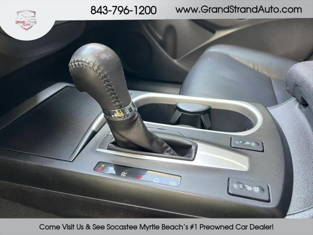 2018 Acura RDX Base