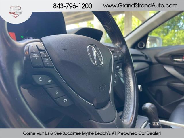 2018 Acura RDX Base